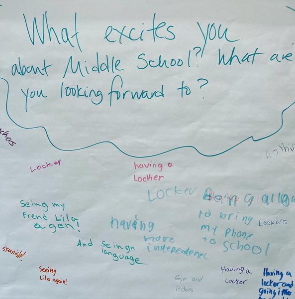 Poster of handwritten answers to the question what excites you about middle school