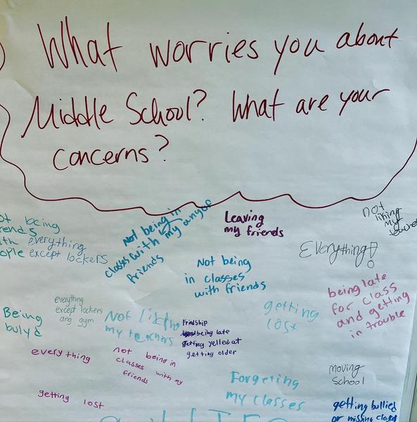Poster of handwritten answers to the question what worries you about middle school