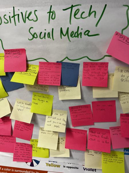 Posterboard showing post it answers to the question about social media